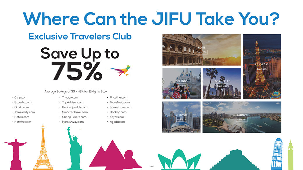 jifu travel